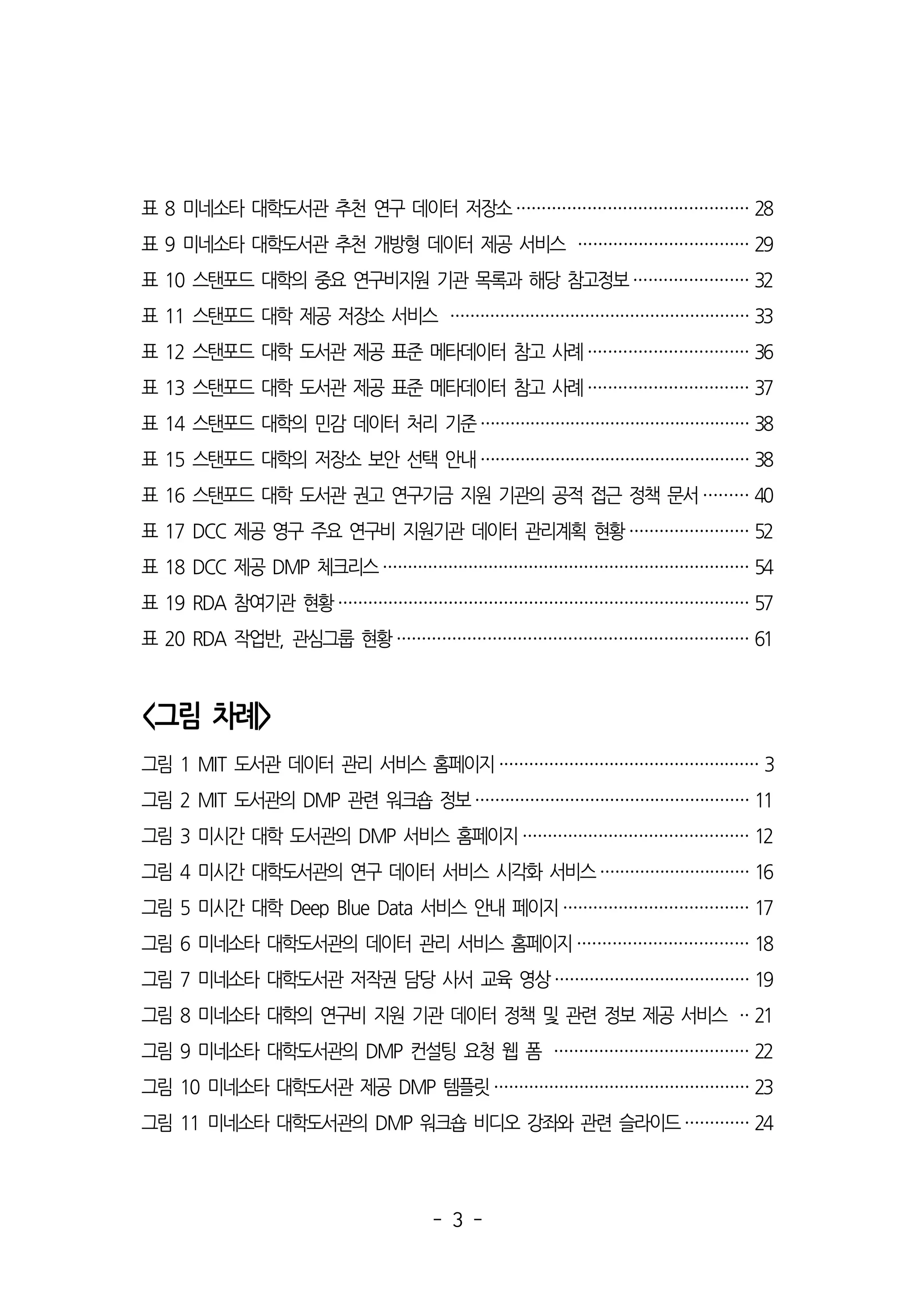 - 3 -
표 8 미네소타 대학도서관 추천 연구 데이터 저장소 ·············································· 28
표 9 미네소타 대학도서관 추천 개방형 데이터 제공 서비스 ·································· 29
표 10 스탠포드 대학의 중요 연구비지원 기관 목록과 해당 참고정보 ······················· 32
표 11 스탠포드 대학 제공 저장소 서비스 ···························································· 33
표 12 스탠포드 대학 도서관 제공 표준 메타데이터 참고 사례 ································ 36
표 13 스탠포드 대학 도서관 제공 표준 메타데이터 참고 사례 ································ 37
표 14 스탠포드 대학의 민감 데이터 처리 기준 ······················································ 38
표 15 스탠포드 대학의 저장소 보안 선택 안내 ······················································ 38
표 16 스탠포드 대학 도서관 권고 연구기금 지원 기관의 공적 접근 정책 문서 ········· 40
표 17 DCC 제공 영구 주요 연구비 지원기관 데이터 관리계획 현황 ························ 52
표 18 DCC 제공 DMP 체크리스 ········································································· 54
표 19 RDA 참여기관 현황 ·················································································· 57
표 20 RDA 작업반, 관심그룹 현황 ······································································ 61
<그림 차례>
그림 1 MIT 도서관 데이터 관리 서비스 홈페이지 ···················································· 3
그림 2 MIT 도서관의 DMP 관련 워크숍 정보 ······················································· 11
그림 3 미시간 대학 도서관의 DMP 서비스 홈페이지 ············································· 12
그림 4 미시간 대학도서관의 연구 데이터 서비스 시각화 서비스 ······························ 16
그림 5 미시간 대학 Deep Blue Data 서비스 안내 페이지 ····································· 17
그림 6 미네소타 대학도서관의 데이터 관리 서비스 홈페이지 ·································· 18
그림 7 미네소타 대학도서관 저작권 담당 사서 교육 영상 ······································· 19
그림 8 미네소타 대학의 연구비 지원 기관 데이터 정책 및 관련 정보 제공 서비스 ·· 21
그림 9 미네소타 대학도서관의 DMP 컨설팅 요청 웹 폼 ······································· 22
그림 10 미네소타 대학도서관 제공 DMP 템플릿 ··················································· 23
그림 11 미네소타 대학도서관의 DMP 워크숍 비디오 강좌와 관련 슬라이드 ············· 24
 