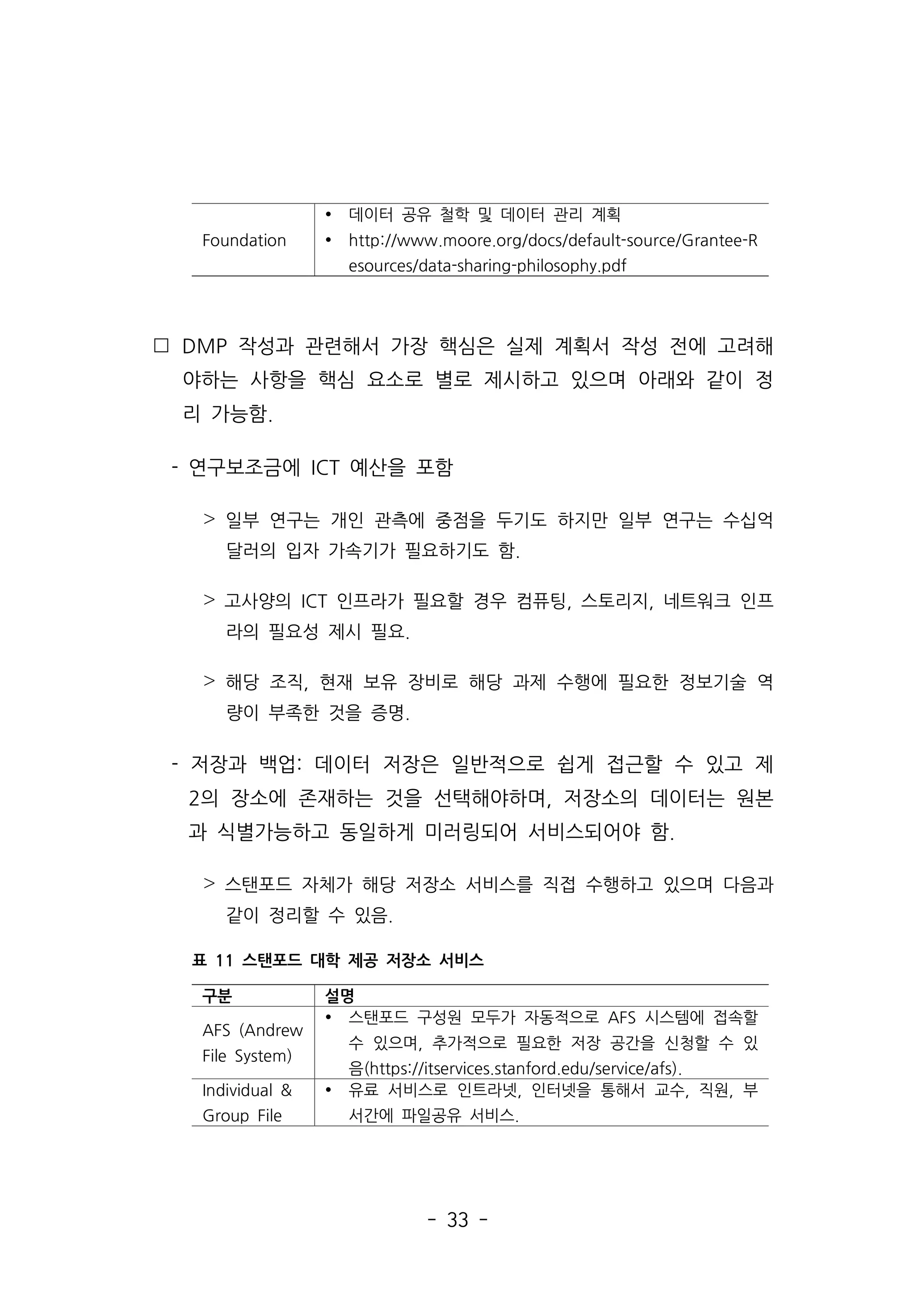 - 33 -
 DMP 작성과 관련해서 가장 핵심은 실제 계획서 작성 전에 고려해
야하는 사항을 핵심 요소로 별로 제시하고 있으며 아래와 같이 정
리 가능함.
- 연구보조금에 ICT 예산을 포함
˃ 일부 연구는 개인 관측에 중점을 두기도 하지만 일부 연구는 수십억
달러의 입자 가속기가 필요하기도 함.
˃ 고사양의 ICT 인프라가 필요할 경우 컴퓨팅, 스토리지, 네트워크 인프
라의 필요성 제시 필요.
˃ 해당 조직, 현재 보유 장비로 해당 과제 수행에 필요한 정보기술 역
량이 부족한 것을 증명.
- 저장과 백업: 데이터 저장은 일반적으로 쉽게 접근할 수 있고 제
2의 장소에 존재하는 것을 선택해야하며, 저장소의 데이터는 원본
과 식별가능하고 동일하게 미러링되어 서비스되어야 함.
˃ 스탠포드 자체가 해당 저장소 서비스를 직접 수행하고 있으며 다음과
같이 정리할 수 있음.
Foundation
Ÿ 데이터 공유 철학 및 데이터 관리 계획
Ÿ http://www.moore.org/docs/default-source/Grantee-R
esources/data-sharing-philosophy.pdf
구분 설명
AFS (Andrew
File System)
Ÿ 스탠포드 구성원 모두가 자동적으로 AFS 시스템에 접속할
수 있으며, 추가적으로 필요한 저장 공간을 신청할 수 있
음(https://itservices.stanford.edu/service/afs).
Individual 
Group File
Ÿ 유료 서비스로 인트라넷, 인터넷을 통해서 교수, 직원, 부
서간에 파일공유 서비스.
표 11 스탠포드 대학 제공 저장소 서비스
 