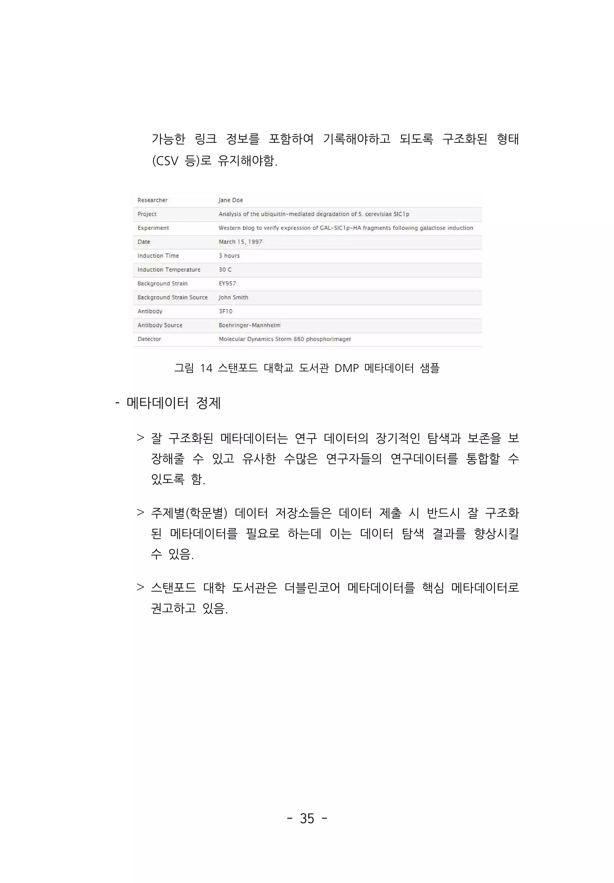 - 35 -
가능한 링크 정보를 포함하여 기록해야하고 되도록 구조화된 형태
(CSV 등)로 유지해야함.
그림 14 스탠포드 대학교 도서관 DMP 메타데이터 샘플
- 메타데이터 정제
˃ 잘 구조화된 메타데이터는 연구 데이터의 장기적인 탐색과 보존을 보
장해줄 수 있고 유사한 수많은 연구자들의 연구데이터를 통합할 수
있도록 함.
˃ 주제별(학문별) 데이터 저장소들은 데이터 제출 시 반드시 잘 구조화
된 메타데이터를 필요로 하는데 이는 데이터 탐색 결과를 향상시킬
수 있음.
˃ 스탠포드 대학 도서관은 더블린코어 메타데이터를 핵심 메타데이터로
권고하고 있음.
 