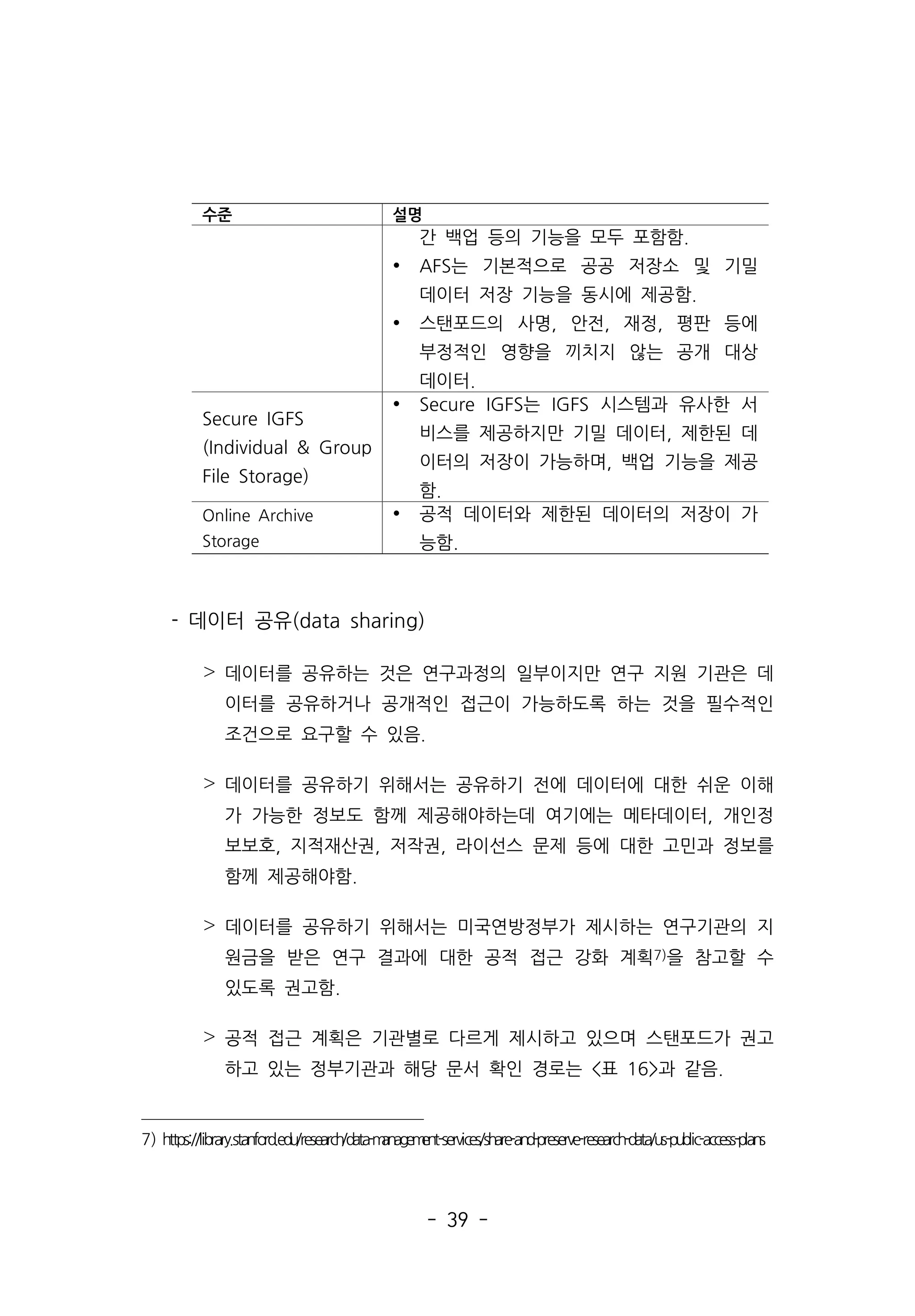 - 39 -
- 데이터 공유(data sharing)
˃ 데이터를 공유하는 것은 연구과정의 일부이지만 연구 지원 기관은 데
이터를 공유하거나 공개적인 접근이 가능하도록 하는 것을 필수적인
조건으로 요구할 수 있음.
˃ 데이터를 공유하기 위해서는 공유하기 전에 데이터에 대한 쉬운 이해
가 가능한 정보도 함께 제공해야하는데 여기에는 메타데이터, 개인정
보보호, 지적재산권, 저작권, 라이선스 문제 등에 대한 고민과 정보를
함께 제공해야함.
˃ 데이터를 공유하기 위해서는 미국연방정부가 제시하는 연구기관의 지
원금을 받은 연구 결과에 대한 공적 접근 강화 계획7)을 참고할 수
있도록 권고함.
˃ 공적 접근 계획은 기관별로 다르게 제시하고 있으며 스탠포드가 권고
하고 있는 정부기관과 해당 문서 확인 경로는 표 16과 같음.
7) https://library.stanford.edu/research/data-management-services/share-and-preserve-research-data/us-public-access-plans
수준 설명
간 백업 등의 기능을 모두 포함함.
Ÿ AFS는 기본적으로 공공 저장소 및 기밀
데이터 저장 기능을 동시에 제공함.
Ÿ 스탠포드의 사명, 안전, 재정, 평판 등에
부정적인 영향을 끼치지 않는 공개 대상
데이터.
Secure IGFS
(Individual  Group
File Storage)
Ÿ Secure IGFS는 IGFS 시스템과 유사한 서
비스를 제공하지만 기밀 데이터, 제한된 데
이터의 저장이 가능하며, 백업 기능을 제공
함.
Online Archive
Storage
Ÿ 공적 데이터와 제한된 데이터의 저장이 가
능함.
 