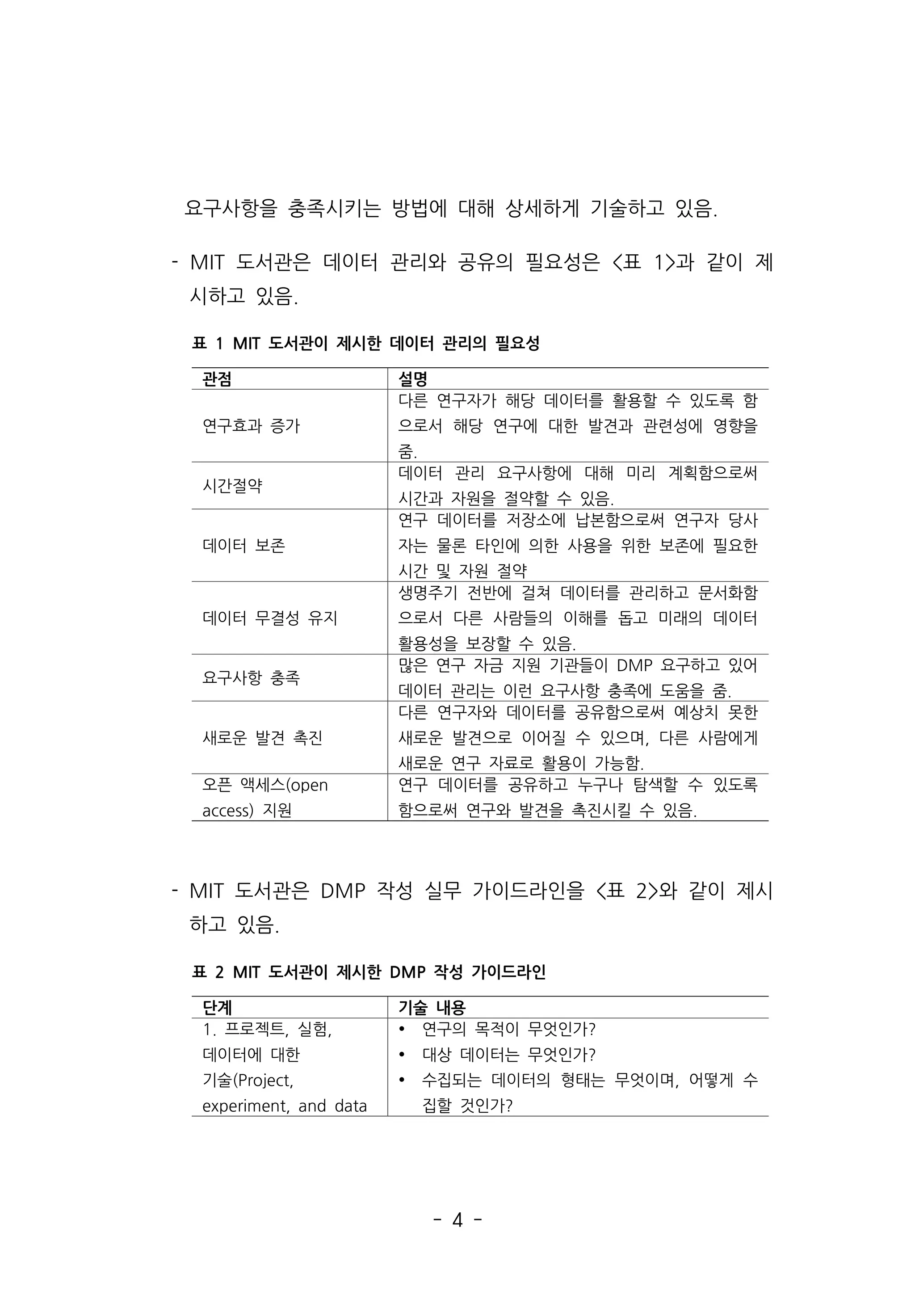 - 4 -
요구사항을 충족시키는 방법에 대해 상세하게 기술하고 있음.
- MIT 도서관은 데이터 관리와 공유의 필요성은 표 1과 같이 제
시하고 있음.
- MIT 도서관은 DMP 작성 실무 가이드라인을 표 2와 같이 제시
하고 있음.
관점 설명
연구효과 증가
다른 연구자가 해당 데이터를 활용할 수 있도록 함
으로서 해당 연구에 대한 발견과 관련성에 영향을
줌.
시간절약
데이터 관리 요구사항에 대해 미리 계획함으로써
시간과 자원을 절약할 수 있음.
데이터 보존
연구 데이터를 저장소에 납본함으로써 연구자 당사
자는 물론 타인에 의한 사용을 위한 보존에 필요한
시간 및 자원 절약
데이터 무결성 유지
생명주기 전반에 걸쳐 데이터를 관리하고 문서화함
으로서 다른 사람들의 이해를 돕고 미래의 데이터
활용성을 보장할 수 있음.
요구사항 충족
많은 연구 자금 지원 기관들이 DMP 요구하고 있어
데이터 관리는 이런 요구사항 충족에 도움을 줌.
새로운 발견 촉진
다른 연구자와 데이터를 공유함으로써 예상치 못한
새로운 발견으로 이어질 수 있으며, 다른 사람에게
새로운 연구 자료로 활용이 가능함.
오픈 액세스(open
access) 지원
연구 데이터를 공유하고 누구나 탐색할 수 있도록
함으로써 연구와 발견을 촉진시킬 수 있음.
표 1 MIT 도서관이 제시한 데이터 관리의 필요성
단계 기술 내용
1. 프로젝트, 실험,
데이터에 대한
기술(Project,
experiment, and data
Ÿ 연구의 목적이 무엇인가?
Ÿ 대상 데이터는 무엇인가?
Ÿ 수집되는 데이터의 형태는 무엇이며, 어떻게 수
집할 것인가?
표 2 MIT 도서관이 제시한 DMP 작성 가이드라인
 