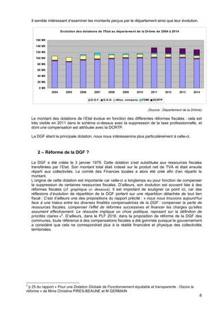 8
Il semble intéressant d‘examiner les montants perçus par le département ainsi que leur évolution.
(Source : Département de la Drôme)
Le montant des dotations de l’Etat évolue en fonction des différentes réformes fiscales : cela est
très visible en 2011 dans le schéma ci-dessus avec la suppression de la taxe professionnelle, et
dont une compensation est attribuée avec la DCRTP.
La DGF étant la principale dotation, nous nous intéresserons plus particulièrement à celle-ci.
2 – Réforme de la DGF ?
La DGF a été créée le 3 janvier 1979. Cette dotation s’est substituée aux ressources fiscales
transférées par l’Etat. Son montant total était indexé sur le produit net de TVA et était ensuite
réparti aux collectivités. Le comité des Finances locales a alors été créé afin d’en répartir le
montant.
L’origine de cette dotation est importante car celle-ci a longtemps eu pour fonction de compenser
la suppression de certaines ressources fiscales. D’ailleurs, son évolution est souvent liée à des
réformes fiscales (cf. graphique ci- dessous). Il est important de souligner ce point ici, car des
réflexions d’évolution de répartition de la DGF portent sur une répartition détachée de tout lien
fiscal ; C’est d’ailleurs une des propositions du rapport précité : « nous nous trouvons aujourd’hui
face à une hiatus entre les diverses finalités compensatrices de la DGF : compenser la perte de
ressources fiscales, compenser l’effet de réformes successives et financer les charges qu’elles
assument effectivement. Le résoudre implique un choix politique, reposant sur la définition de
priorités claires »2
. D’ailleurs, dans le PLF 2016, dans la proposition de réforme de la DGF des
communes, toute référence à des compensations fiscales a été gommée puisque le gouvernement
a considéré que cela ne correspondrait plus à la réalité financière et physique des collectivités
territoriales.
2
p 25 du rapport « Pour une Dotation Globale de Fonctionnement équitable et transparente : Osons la
réforme » de Mme Christine PIRES-BEAUNE et M GERMAIN
Evolution des dotations de l'Etat au département de la Drôme de 2004 à 2014
0 M€
20 M€
40 M€
60 M€
80 M€
100 M€
120 M€
140 M€
160 M€
2004 2005 2006 2007 2008 2009 2010 2011 2012 2013 2014
D.G.F. D.G.D. Alloc. compens. FDMI DCRTP
 