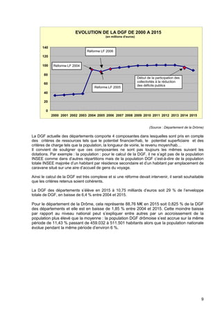 9
(Source : Département de la Drôme)
La DGF actuelle des départements comporte 4 composantes dans lesquelles sont pris en compte
des critères de ressources tels que le potentiel financier/hab, le potentiel superficiaire et des
critères de charge tels que la population, la longueur de voirie, le revenu moyen/hab…
Il convient de souligner que ces composantes ne sont pas toujours les mêmes suivant les
dotations. Par exemple : la population : pour le calcul de la DGF, il ne s’agit pas de la population
INSEE comme dans d’autres répartitions mais de la population DGF c’est-à-dire de la population
totale INSEE majorée d’un habitant par résidence secondaire et d’un habitant par emplacement de
caravane situé sur une aire d’accueil de gens du voyage.
Ainsi le calcul de la DGF est très complexe et si une réforme devait intervenir, il serait souhaitable
que les critères retenus soient cohérents.
La DGF des départements s’élève en 2015 à 10,75 milliards d’euros soit 29 % de l’enveloppe
totale de DGF, en baisse de 6,4 % entre 2004 et 2015.
Pour le département de la Drôme, cela représente 88,76 M€ en 2015 soit 0,825 % de la DGF
des départements et elle est en baisse de 1,85 % entre 2004 et 2015. Cette moindre baisse
par rapport au niveau national peut s’expliquer entre autres par un accroissement de la
population plus élevé que la moyenne : la population DGF drômoise s’est accrue sur la même
période de 11,43 % passant de 459.032 à 511.501 habitants alors que la population nationale
évolue pendant la même période d’environ 6 %.
EVOLUTION DE LA DGF DE 2000 A 2015
(en millions d'euros)
0
20
40
60
80
100
120
140
2000 2001 2002 2003 2004 2005 2006 2007 2008 2009 2010 2011 2012 2013 2014 2015
Réforme LF 2004
Réforme LF 2005
Début de la participation des
collectivités à la réduction
des déficits publics
Réforme LF 2006
 