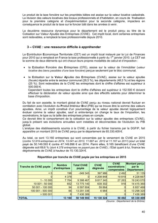 40
Le produit de la taxe foncière sur les propriétés bâties est assise sur la valeur locative cadastrale.
La révision des valeurs locatives des locaux professionnels et d’habitation, en cours de finalisation
pour la première catégorie et d’expérimentation pour la seconde catégorie, impactera en
conséquence le produit de la taxe sur le foncier bâti dans les années à venir.
La deuxième ressource dynamique pour le département est le produit perçu au titre de la
Cotisation sur Valeur Ajoutée des Entreprises (CVAE). Cet impôt local, dont certaines entreprises
sont redevables, a remplacé la taxe professionnelle depuis 2010.
3 – CVAE : une ressource difficile à appréhender
La Contribution Economique Territoriale (CET) est un impôt local instauré par la Loi de Finances
pour 2010 qui a remplacé en France la taxe professionnelle à partir du 1er
janvier 2010. La CET est
la somme de deux éléments qui ont chacun leurs propres modalités de calcul et d’imposition :
• la Cotisation Foncière des Entreprises (CFE), assise sur la valeur de l’immobilier (valeur
locative des biens passibles d’une taxe foncière) perçue seulement par le bloc communal,
• la Cotisation sur la Valeur Ajoutée des Entreprises (CVAE), assise sur la valeur ajoutée
(fiscale) répartie entre le secteur communal (26,5 %), les départements (48,5 %) et les régions
(25 %). Sont redevables de la CVAE les entreprises dont le chiffre d'affaires est supérieur à
500.000 €.
Cependant toutes les entreprises dont le chiffre d'affaires est supérieur à 152.500 € doivent
effectuer la déclaration de valeur ajoutée ainsi que des effectifs salariés pour déterminer la
base d'imposition.
Du fait de son assiette, le montant global de CVAE perçu au niveau national devrait fluctuer en
corrélation avec l’évolution du Produit Intérieur Brut (PIB) qui se trouve être la somme des valeurs
ajoutées. Ainsi, un impôt constitué d’un pourcentage de la valeur ajoutée devrait logiquement
évoluer comme la valeur ajoutée, sauf si entre-temps on change le taux de l’imposition, les
exonérations, le type ou la taille des entreprises prises en compte.
Ce devrait être le comportement de la cotisation sur la valeur ajoutée des entreprises (CVAE),
jusqu’à présent ses évolutions annuelles sont instables et déconnectées de l’évolution du PIB
global.
L’analyse des établissements soumis à la CVAE, à partir du fichier transmis par la DGFIP, fait
apparaître un montant 2015 de CVAE perçu par le département de 65.330.409 €.
Au total, ce sont 13.160 entreprises qui sont concernées par le versement de CVAE en 2015
(contre 12.919 entreprises en 2014, 13.041 en 2013, 11.687 en 2012 et 11.167 en 2011) pour un total
payé de 50.149.593 € contre 47.149.896 € en 2014. Parmi elles, 9.165 bénéficient d’une CVAE
dégrevée soit 69,6 % (dont 4.378 entreprises ne payent pas de CVAE) ; l’Etat quant à lui, finance les
dégrèvements de CVAE à hauteur de 15.130.324 €.
Répartition par tranche de CVAE payée par les entreprises en 2015
Tranche de CVAE payée
Nombre
d'entreprises
Total CVAE
payée
CVAE
dégrevée
CVAE
exonérations
compensées
Montant perçu
par le
Département
< 0 198 -349 343 397 986 2 492 51 135
0 4 378 0 4 208 848 19 819 4 228 667
1 - 10 000 7 764 9 398 467 9 817 340 27 263 19 243 070
10 001 - 50 000 652 13 775 140 639 302 918 14 415 360
50 001 - 100 000 94 6 597 604 59 864 0 6 657 468
100 001 - 500 000 66 13 291 336 6 984 0 13 298 320
> 500 001 8 7 436 389 0 0 7 436 389
TOTAL 13 160 50 149 593 15 130 324 50 492 65 330 409
(Source : Département de la Drôme)
 