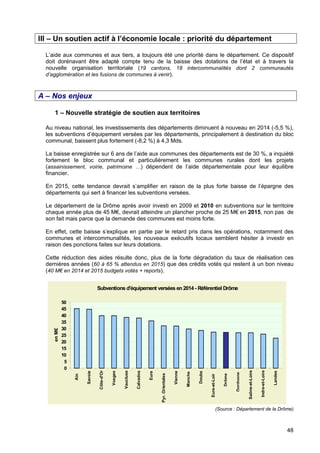 48
III – Un soutien actif à l’économie locale : priorité du département
L’aide aux communes et aux tiers, a toujours été une priorité dans le département. Ce dispositif
doit dorénavant être adapté compte tenu de la baisse des dotations de l’état et à travers la
nouvelle organisation territoriale (19 cantons, 18 intercommunalités dont 2 communautés
d’agglomération et les fusions de communes à venir).
A – Nos enjeux
1 – Nouvelle stratégie de soutien aux territoires
Au niveau national, les investissements des départements diminuent à nouveau en 2014 (-5,5 %),
les subventions d’équipement versées par les départements, principalement à destination du bloc
communal, baissent plus fortement (-8,2 %) à 4,3 Mds.
La baisse enregistrée sur 6 ans de l’aide aux communes des départements est de 30 %, a inquiété
fortement le bloc communal et particulièrement les communes rurales dont les projets
(assainissement, voirie, patrimoine …) dépendent de l’aide départementale pour leur équilibre
financier.
En 2015, cette tendance devrait s’amplifier en raison de la plus forte baisse de l’épargne des
départements qui sert à financer les subventions versées.
Le département de la Drôme après avoir investi en 2009 et 2010 en subventions sur le territoire
chaque année plus de 45 M€, devrait atteindre un plancher proche de 25 M€ en 2015, non pas de
son fait mais parce que la demande des communes est moins forte.
En effet, cette baisse s’explique en partie par le retard pris dans les opérations, notamment des
communes et intercommunalités, les nouveaux exécutifs locaux semblent hésiter à investir en
raison des ponctions faites sur leurs dotations.
Cette réduction des aides résulte donc, plus de la forte dégradation du taux de réalisation ces
dernières années (60 à 65 % attendus en 2015) que des crédits votés qui restent à un bon niveau
(40 M€ en 2014 et 2015 budgets votés + reports).
(Source : Département de la Drôme)
Subventions d'équipement versées en 2014 - Référentiel Drôme
0
5
10
15
20
25
30
35
40
45
50
Ain
Savoie
Côte-d'Or
Vosges
Vaucluse
Calvados
Eure
Pyr.Orientales
Vienne
Manche
Doubs
Eure-et-Loir
Drôme
Dordogne
Saône-et-Loire
Indre-et-Loire
Landes
enM€
 