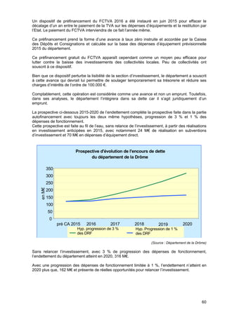 60
Un dispositif de préfinancement du FCTVA 2016 a été instauré en juin 2015 pour effacer le
décalage d’un an entre le paiement de la TVA sur les dépenses d’équipements et la restitution par
l’Etat. Le paiement du FCTVA interviendra de ce fait l’année même.
Ce préfinancement prend la forme d’une avance à taux zéro instruite et accordée par la Caisse
des Dépôts et Consignations et calculée sur la base des dépenses d’équipement prévisionnelle
2015 du département.
Ce préfinancement gratuit du FCTVA apparaît cependant comme un moyen peu efficace pour
lutter contre la baisse des investissements des collectivités locales. Peu de collectivités ont
souscrit à ce dispositif.
Bien que ce dispositif perturbe la lisibilité de la section d’investissement, le département a souscrit
à cette avance qui devrait lui permettre de soulager temporairement sa trésorerie et réduire ses
charges d’intérêts de l’ordre de 100.000 €.
Comptablement, cette opération est considérée comme une avance et non un emprunt. Toutefois,
dans ses analyses, le département l’intégrera dans sa dette car il s’agit juridiquement d’un
emprunt.
La prospective ci-dessous 2015-2020 de l’endettement complète la prospective faite dans la partie
autofinancement avec toujours les deux même hypothèses, progression de 3 % et 1 % des
dépenses de fonctionnement.
Cette prospective est faite au fil de l’eau, sans relance de l’investissement, à partir des réalisations
en investissement anticipées en 2015, avec notamment 24 M€ de réalisation en subventions
d’investissement et 70 M€ en dépenses d’équipement direct.
(Source : Département de la Drôme)
Sans relancer l’investissement, avec 3 % de progression des dépenses de fonctionnement,
l’endettement du département atteint en 2020, 316 M€.
Avec une progression des dépenses de fonctionnement limitée à 1 %, l’endettement n’atteint en
2020 plus que, 162 M€ et présente de réelles opportunités pour relancer l’investissement.
Prospective d'évolution de l'encours de dette
du département de la Drôme
0
50
100
150
200
250
300
350
pré CA 2015 2016 2017 2018 2019 2020
enM€
Hyp. progression de 3 %
des DRF
Hyp. Progression de 1 %
des DRF
 