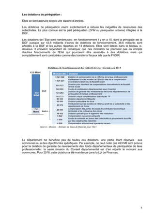 7
Les dotations de péréquation :
Elles se sont accrues depuis une dizaine d’années.
Les dotations de péréquation visent explicitement à réduire les inégalités de ressources des
collectivités. La plus connue est la part péréquation (DFM ou péréquation urbaine) intégrée à la
DGF.
Les dotations de l’Etat sont nombreuses ; en fonctionnement il y en a 15, dont la principale est la
DGF puisque sur 43,8 milliards d’euros de dotations de fonctionnement, 36,6 milliards sont
affectés à la DGF et les autres réparties en 14 dotations. Elles sont listées dans le tableau ci-
dessous. Il convient cependant de remarquer que ces montants ne prennent pas en compte
d’autres financements de l’Etat qui pourraient être assimilés à des dotations mais qui
comptablement sont considérés comme des transferts fiscaux tels que le FNGIR.
Le département ne bénéficie pas de toutes ces dotations, une partie étant réservée aux
communes ou à des objectifs très spécifiques. Par exemple, on peut noter que 423 M€ sont prévus
pour la dotation de garantie de reversements des fonds départementaux de péréquation de taxe
professionnelle : la seule mission du Conseil départemental est d’en répartir le montant aux
communes. Pour 2016, cette dotation a été maintenue dans la Loi de Finances.
 