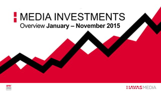 Overview January – November 2015
MEDIA INVESTMENTS
 