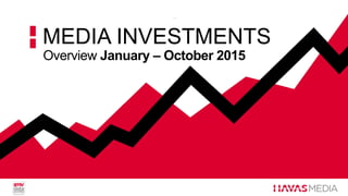 Overview January – October 2015
MEDIA INVESTMENTS
 