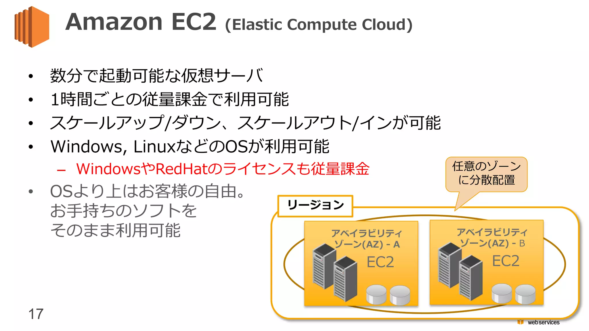 17
1
Amazon EC2 (Elastic Compute Cloud)
• 数分で起動可能な仮想サーバ
• 1時間ごとの従量課金で利用可能
• スケールアップ/ダウン、スケールアウト/インが可能
• Windows, LinuxなどのOSが利用可能
– WindowsやRedHatのライセンスも従量課金
• OSより上はお客様の自由。
お手持ちのソフトを
そのまま利用可能
リージョン
アベイラビリティ
ゾーン(AZ) - A
EC2
アベイラビリティ
ゾーン(AZ) - B
EC2
任意のゾーン
に分散配置
 