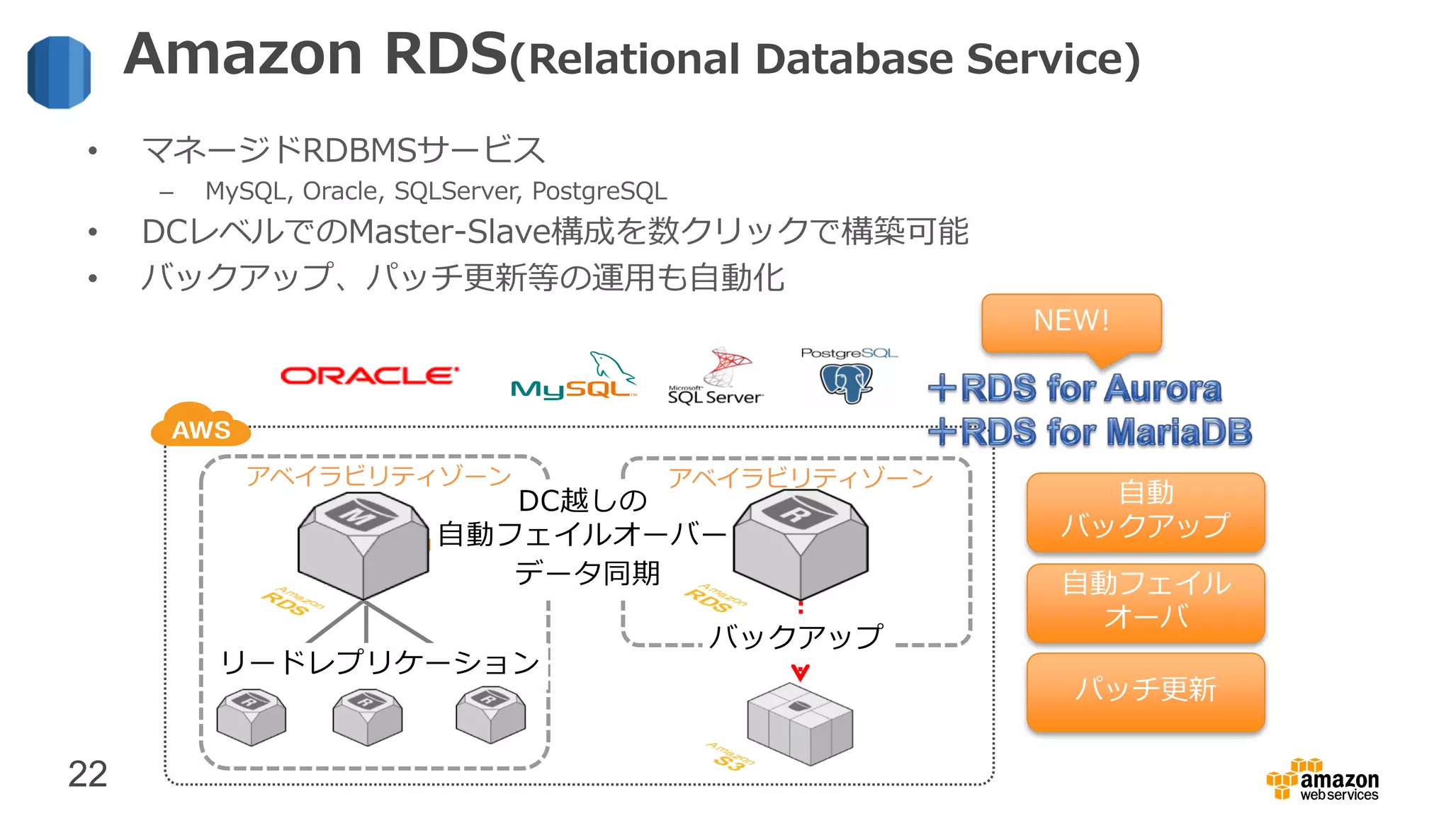 22
Amazon RDS(Relational Database Service)
• マネージドRDBMSサービス
– MySQL, Oracle, SQLServer, PostgreSQL
• DCレベルでのMaster-Slave構成を数クリックで構築可能
• バックアップ、パッチ更新等の運用も自動化
自動
バックアップ
自動フェイル
オーバ
パッチ更新
アベイラビリティゾーン
A
アベイラビリティゾーン
B
NEW!
 