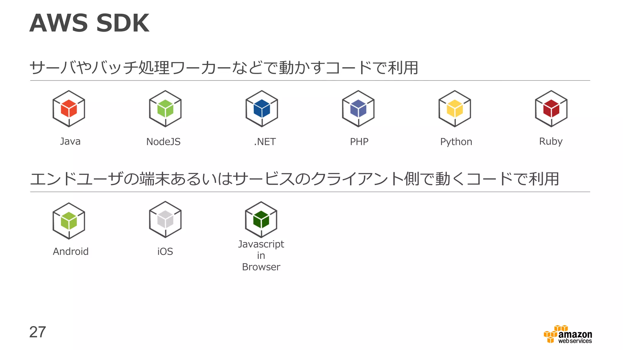 27
AWS SDK
サーバやバッチ処理ワーカーなどで動かすコードで利用
Android iOS
Java NodeJS .NET PHP Python Ruby
Javascript
in
Browser
エンドユーザの端末あるいはサービスのクライアント側で動くコードで利用
 