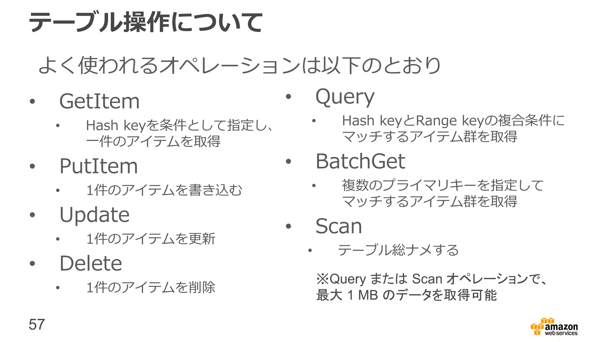 57
テーブル操作について
• GetItem
• Hash keyを条件として指定し、
一件のアイテムを取得
• PutItem
• 1件のアイテムを書き込む
• Update
• 1件のアイテムを更新
• Delete
• 1件のアイテムを削除
• Query
• Hash keyとRange keyの複合条件に
マッチするアイテム群を取得
• BatchGet
• 複数のプライマリキーを指定して
マッチするアイテム群を取得
• Scan
• テーブル総ナメする
よく使われるオペレーションは以下のとおり
※Query または Scan オペレーションで、
最大 1 MB のデータを取得可能
 