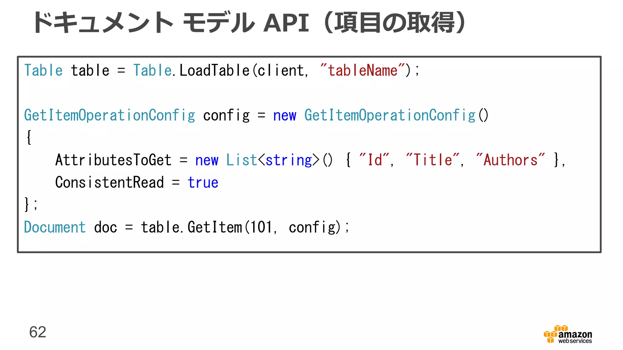 62
ドキュメント モデル API（項目の取得）
Table table = Table.LoadTable(client, "tableName");
GetItemOperationConfig config = new GetItemOperationConfig()
{
AttributesToGet = new List<string>() { "Id", "Title", "Authors" },
ConsistentRead = true
};
Document doc = table.GetItem(101, config);
 