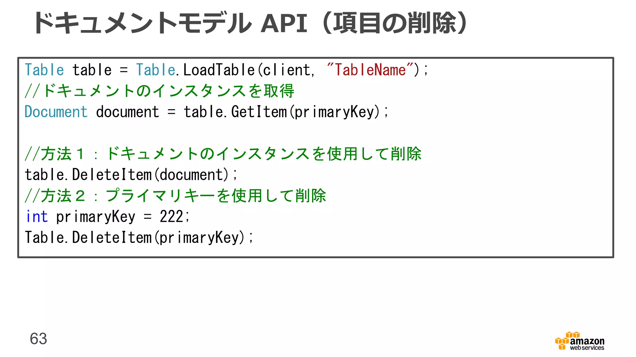 63
ドキュメントモデル API（項目の削除）
Table table = Table.LoadTable(client, "TableName");
//ドキュメントのインスタンスを取得
Document document = table.GetItem(primaryKey);
//方法１：ドキュメントのインスタンスを使用して削除
table.DeleteItem(document);
//方法２：プライマリキーを使用して削除
int primaryKey = 222;
Table.DeleteItem(primaryKey);
 
