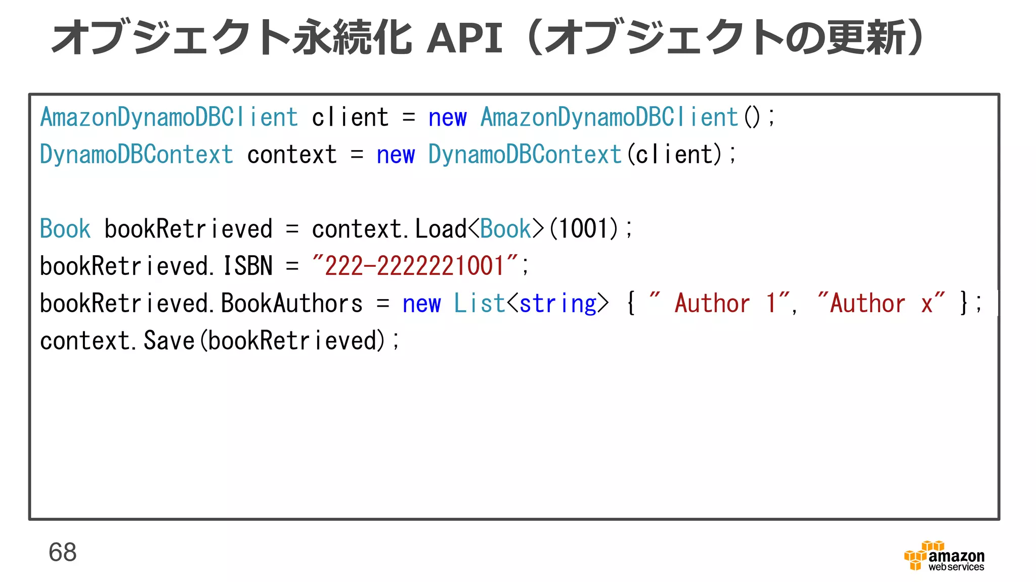 68
オブジェクト永続化 API（オブジェクトの更新）
AmazonDynamoDBClient client = new AmazonDynamoDBClient();
DynamoDBContext context = new DynamoDBContext(client);
Book bookRetrieved = context.Load<Book>(1001);
bookRetrieved.ISBN = "222-2222221001";
bookRetrieved.BookAuthors = new List<string> { " Author 1", "Author x" };
context.Save(bookRetrieved);
 