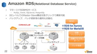 22
Amazon RDS(Relational Database Service)
• マネージドRDBMSサービス
– MySQL, Oracle, SQLServer, PostgreSQL
• DCレベルでのMaster-Slave構成を数クリックで構築可能
• バックアップ、パッチ更新等の運用も自動化
自動
バックアップ
自動フェイル
オーバ
パッチ更新
アベイラビリティゾーン
A
アベイラビリティゾーン
B
NEW!
 
