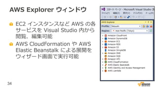 34
AWS Explorer ウィンドウ
EC2 インスタンスなど AWS の各
サービスを Visual Studio 内から
閲覧、編集可能
AWS CloudFormation や AWS
Elastic Beanstalk による展開を
ウィザード画面で実行可能
 