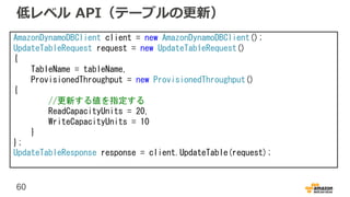 60
低レベル API（テーブルの更新）
AmazonDynamoDBClient client = new AmazonDynamoDBClient();
UpdateTableRequest request = new UpdateTableRequest()
{
TableName = tableName,
ProvisionedThroughput = new ProvisionedThroughput()
{
//更新する値を指定する
ReadCapacityUnits = 20,
WriteCapacityUnits = 10
}
};
UpdateTableResponse response = client.UpdateTable(request);
 