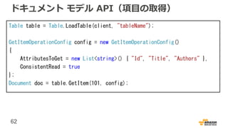 62
ドキュメント モデル API（項目の取得）
Table table = Table.LoadTable(client, "tableName");
GetItemOperationConfig config = new GetItemOperationConfig()
{
AttributesToGet = new List<string>() { "Id", "Title", "Authors" },
ConsistentRead = true
};
Document doc = table.GetItem(101, config);
 