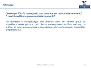 16
management
RibPretoJNGP18Lisarb0116
Interação
Como o portfólio foi readequado para encontrar um melhor balanceamento?
O que foi modificado para o seu balanceamento?
Foi realizado a categorização dos projetos além de, atribuir graus de
importância como: prazo e custo. Assim, conseguimos identificar ao longo do
gráfico, se todas as categorias e necessidades de Lisarb estavam distribuídas
uniformemente.
 