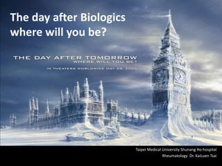 The day after Biologics
where will you be?
Taipei Medical University Shunang Ho hospital
Rheumatology Dr. KaiLuen Tsai
 