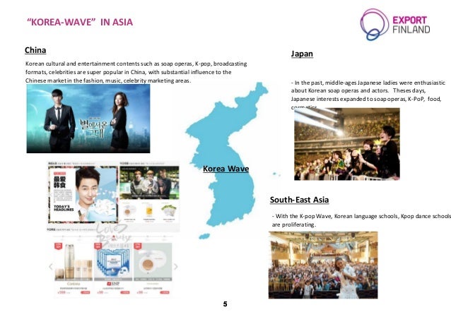  Asian Fashion Lifestyle Market Pre study Korea 