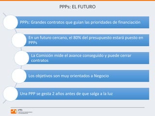 PPPs: EL FUTURO
PPPs: Grandes contratos que guían las prioridades de financiación
En un futuro cercano, el 80% del presupuesto estará puesto en
PPPs
La Comisión mide el avance conseguido y puede cerrar
contratos
Los objetivos son muy orientados a Negocio
Una PPP se gesta 2 años antes de que salga a la luz
 