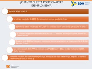 ¿CUÁNTO CUESTA POSICIONARSE?
EJEMPLO: BDVA
Nace de NESSI, una ETP
Se inicia a mediados de 2013. Es necesario crear una asociación legal
Se firma el 13 de octubre de 2014, con una serie de socios fundadores (ITI es uno de ellos)
El contrato exige unos resultados a los socios. La Comisión, por su parte, pone fondos en
convocatorias
Durante todo 2015 se trabaja en reuniones. Mínimo una reunión al mes presencial de 2 días.
Eventos, Stands, ...
Los primeros calls de la PPP se publican en WP 2016 (cierre 12 de abril) e inicio enero 2017.
Topics abiertos
Cientos de horas de posicionamiento y trabajo. Y después de todo este trabajo, empieza la escritura
(¿recordamos el cálculo inicial?)
 