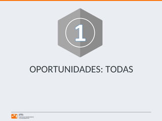 OPORTUNIDADES: TODAS
 