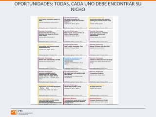 OPORTUNIDADES: TODAS. CADA UNO DEBE ENCONTRAR SU
NICHO
 