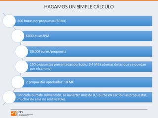 HAGAMOS UN SIMPLE CÁLCULO
800 horas por propuesta (6PMs)
6000 euros/PM
36.000 euros/propuesta
150 propuestas presentadas por topic: 5,4 M€ (además de las que se quedan
por el camino)
2 propuestas aprobadas: 10 M€
Por cada euro de subvención, se invierten más de 0,5 euros en escribir las propuestas,
muchas de ellas no reutilizables.
 