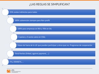 ¿LAS REGLAS SE SIMPLIFICAN?
25% costes indirectos para todos
100% subvención siempre para Non profit
100% para empresas en RIA y 70% en IAs
3 países y 3 socios salvo en CSAs
Países de fuera de la UE que pueden participar y otros que no. Programas de cooperación
Third Parties (linked, against payment, …)
JTIs, ERANETS, …
 