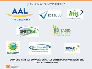 ¿LAS REGLAS SE SIMPLIFICAN?
CADA UNO TIENE SUS CONVOCATORIAS, SUS CRITERIOS DE EVALUACIÓN, ETC.
LA EC ES OBSERVADORA
 