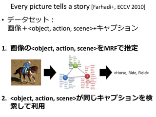 再利用？新規生成？
• 再利用
– A small gray dog on a leash.
• 新規生成
– テンプレート
主語＋動詞の文を生成しよう
– 非テンプレート
A small gray dog
on a leash.
A black dog
standing in
grassy area.
A small white dog
wearing a flannel
warmer.
入力 データセット
 