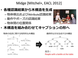 実は…
[http://s3.amazonaws.com/pix-media/blog/328/mechanical-turk.jpg]
Looks like a cupboard which is
ugly and old having name
plates on it with a study lamp
attached to it.
 