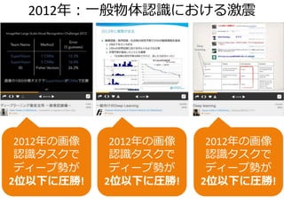 Midge [Mitchel+, EACL 2012]
• 各種認識結果から木構造を生成
– 物体検出およびAttribute認識結果
– 動作やポーズの認識結果
– 物体間の位置関係
• 木構造を組み合わせてキャプションの形へ
物体の名詞に関する局所的な木構造
統合
最終的な文を生成する木構造
出力：
People with a bottle at the table
 