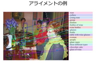 Precisionベース評価の試練
• BLEUバッシング
– 「BLEUは人の評価と相関しない」 [Hodosh+, JAIR 2013]
– 確かに機械翻訳でも疑問の声はある
– しかしキャプション生成分野では…
ほぼ全てでunigramやbigramのBLEUを利用
（BLEUは4-gramでの利用が一般的）
• NISTパッシング
– BLEUの改良版
– Rougeの原著でも、Rouge=NIST>BLEUという結果
– しかしキャプション生成分野では…
BLEUを叩くだけで誰もNISTを使わない
 