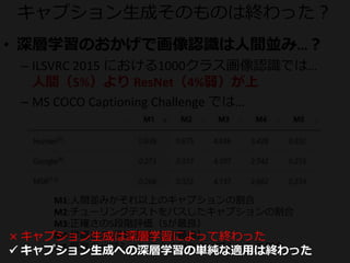 生成された説明文の例
 