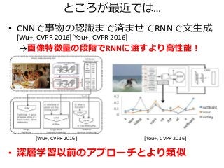 ところが最近では…
• CNNで事物の認識まで済ませてRNNで文生成
[Wu+, CVPR 2016][You+, CVPR 2016]
→画像特徴量の段階でRNNに渡すより高性能！
• 深層学習以前のアプローチとより類似
[You+, CVPR 2016][Wu+, CVPR 2016]
 