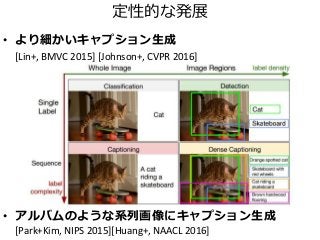 定性的な発展
• より細かいキャプション生成
[Lin+, BMVC 2015] [Johnson+, CVPR 2016]
• アルバムのような系列画像にキャプション生成
[Park+Kim, NIPS 2015][Huang+, NAACL 2016]
 