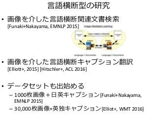 言語横断型の研究
• 画像を介した言語横断関連文書検索
[Funaki+Nakayama, EMNLP 2015]
• 画像を介した言語横断キャプション翻訳
[Elliott+, 2015] [Hitschler+, ACL 2016]
• データセットも出始める
– 1000枚画像＋日英キャプション[Funaki+Nakayama,
EMNLP 2015]
– 30,000枚画像+英独キャプション[Elliot+, WMT 2016]
 