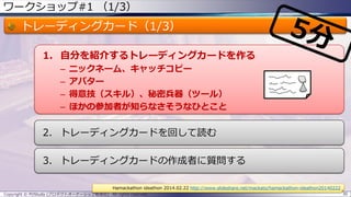 ワークショップ#1 （1/3）
トレーディングカード（1/3）
1. 自分を紹介するトレーディングカードを作る
– ニックネーム、キャッチコピー
– アバター
– 得意技（スキル）、秘密兵器（ツール）
– ほかの参加者が知らなさそうなひとこと
2. トレーディングカードを回して読む
3. トレーディングカードの作成者に質問する
Copyright © POStudy (プロダクトオーナーシップ勉強会). All rights reserved. 30
Hamackathon ideathon 2014.02.22 http://www.slideshare.net/mackato/hamackathon-ideathon20140222
 