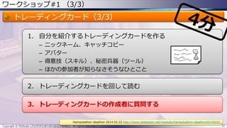 ワークショップ#1 （3/3）
トレーディングカード（3/3）
1. 自分を紹介するトレーディングカードを作る
– ニックネーム、キャッチコピー
– アバター
– 得意技（スキル）、秘密兵器（ツール）
– ほかの参加者が知らなさそうなひとこと
2. トレーディングカードを回して読む
3. トレーディングカードの作成者に質問する
Copyright © POStudy (プロダクトオーナーシップ勉強会). All rights reserved. 32
Hamackathon ideathon 2014.02.22 http://www.slideshare.net/mackato/hamackathon-ideathon20140222
 