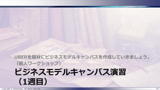 ビジネスモデルキャンバス演習
（1週目）
UBERを題材にビジネスモデルキャンバスを作成していきましょう。
（個人ワークショップ）
Copyright © @fullvirtue. All rights reserved. 34
 