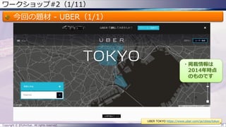 ワークショップ#2（1/11）
今回の題材 - UBER（1/1）
Copyright © @fullvirtue. All rights reserved. 35
・掲載情報は
2014年時点
のものです
UBER TOKYO https://www.uber.com/ja/cities/tokyo
 