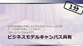 ビジネスモデルキャンバス共有
UBERを題材に作成したビジネスモデルキャンバスを
テーブル内で共有してください。
（チームワークショップ）
Copyright © @fullvirtue. All rights reserved. 46
 