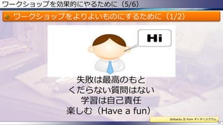 ワークショップを効果的にやるために（5/6）
ワークショップをよりよいものにするために（1/2）
54
失敗は最高のもと
くだらない質問はない
学習は自己責任
楽しむ（Have a fun）
@ebacky 氏 from すくすくスクラム
 