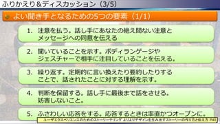 ふりかえり＆ディスカッション（3/5）
よい聞き手となるための5つの要素（1/1）
1. 注意を払う。話し手にあなたの絶え間ない注意と
メッセージへの同意を伝える
2. 聞いていることを示す。ボディランゲージや
ジェスチャーで相手に注目していることを伝える。
3. 繰り返す。定期的に言い換えたり要約したりする
ことで、話されたことに対する理解を示す。
4. 判断を保留する。話し手に最後まで話をさせる。
妨害しないこと。
5. ふさわしい応答をする。応答するときは率直かつオープンに。
76
ユーザエクスペリエンスのためのストーリーテリング よりよりデザインを生み出すストーリーの作り方と伝え方 P40
 