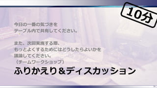 ふりかえり＆ディスカッション
今日の一番の気づきを
テーブル内で共有してください。
また、次回実施する際、
もっとよくするためにはどうしたらよいかを
議論してください。
（チームワークショップ）
79
 